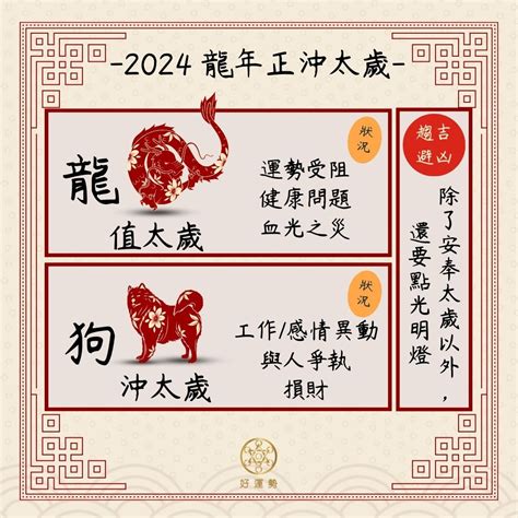 113年龍年|2024青龍年113年哪些生肖犯太歲正沖偏沖？（龍、狗、牛以及兔…